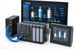 PLC–SCADA Communication
