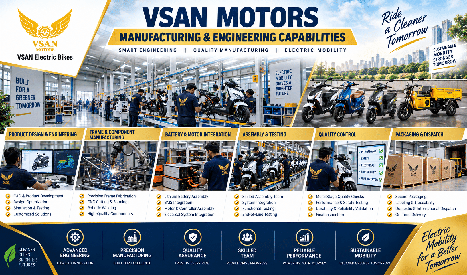 VSAN Motors