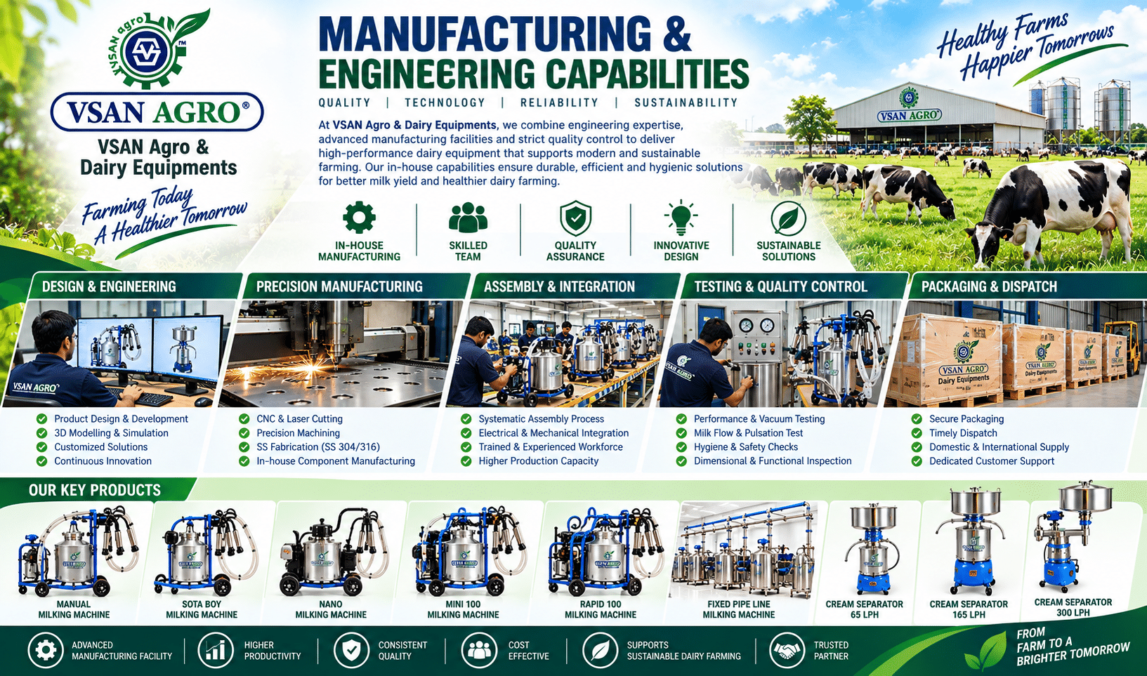 VSAN Dairy