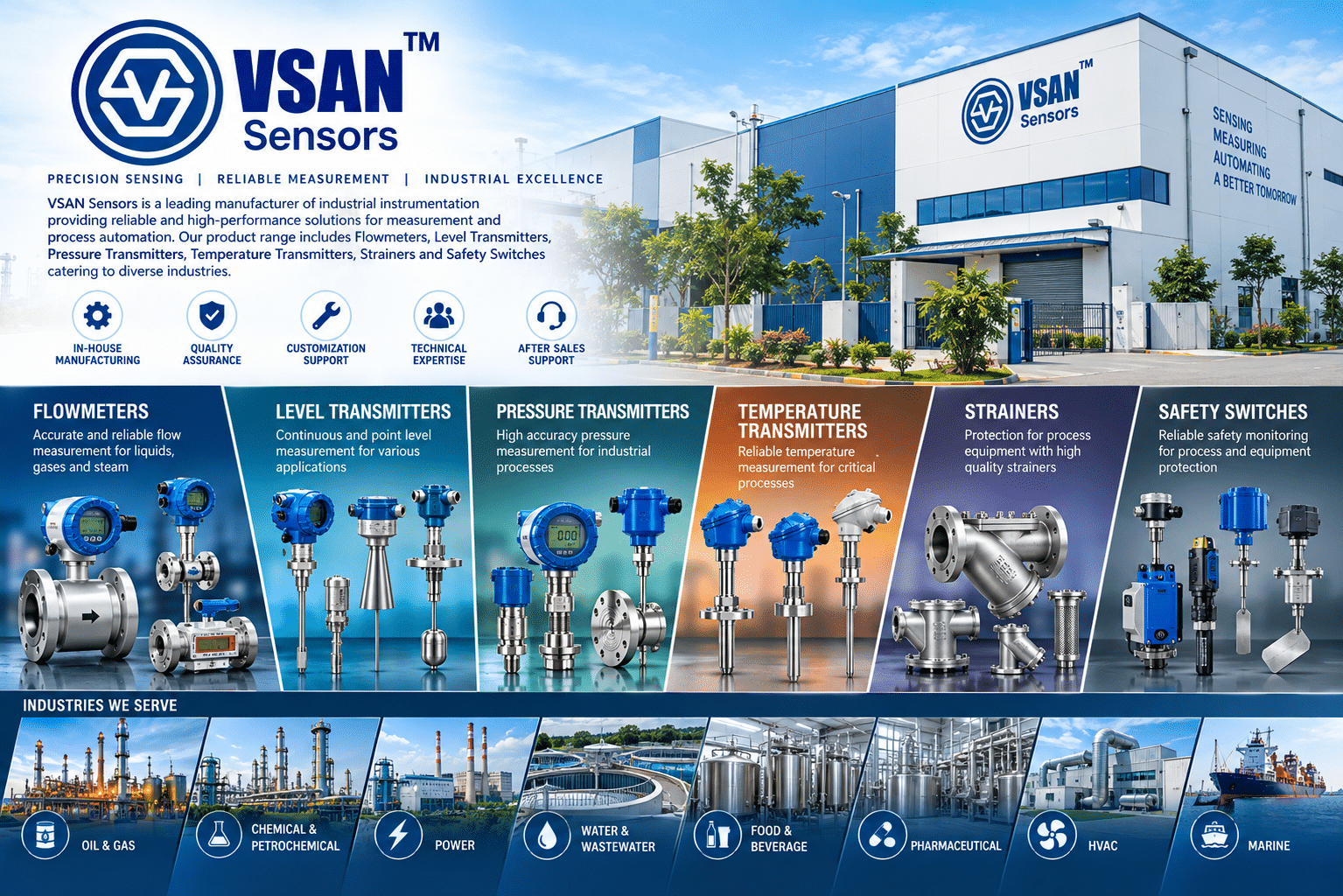 VSAN Sensors